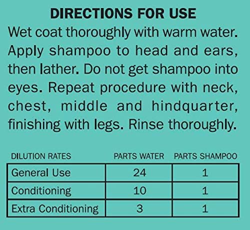 Davis PNS12 Plum Natural Pet Shampoo, 12 oz