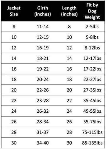 The Worthy Dog Sidekick Harness with Comfy Padded Mesh Velcro Adjustable, Outdoor, Easy Walk Vest Fits Small, Medium and Large Dogs- X-Large Royal Blue