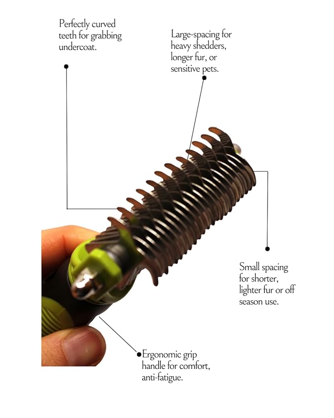 Dog Grooming Brushes Brush Kit Set Undercoat Rake and Self Cleaning Gentle Slicker Brush Non Shedding Detangling Matted Hair Long Haired Double Coated Large Dogs
