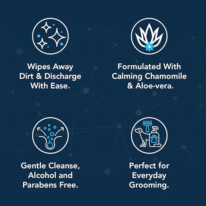 NOVEHA Dog Wipes - Odor Eliminating and Cleaning Grooming Wipes for Dog's Paws, Body, and Butt - Perfect for Puppy and Adult Dogs - Plant-Based, Safe, Convenient & Large Unscented Wipes (360 Counts)