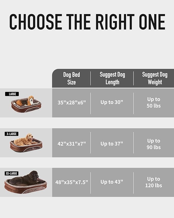 OhGeni Orthopedic Dog Bed for Extra Extra Large Dogs, Dog Couch Design with Egg Foam Support, Removable, Machine Washable Plush Cover and Non-Slip Bottom with Four Sided Bolster Cushion (Brown)