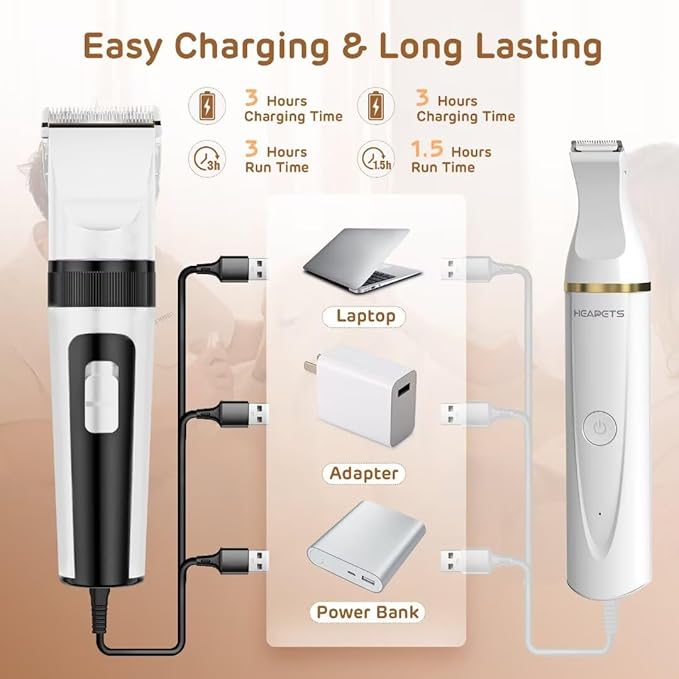 Dog Hair Clippers for Grooming Kit and Dog Paw Trimmer Nail Grinder for Grooming, Low Noise Rechargeable Cordless, Shaver Grooming Supplies for Pet Cats Dogs (White, White)