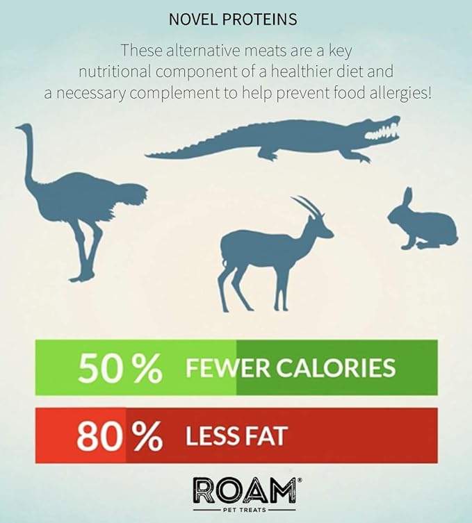 ROAM Pet Treats Le Petite Gnaw-Kle Ostrich Knuckle Small Dog Chew for Small Dogs (Pack of 2)