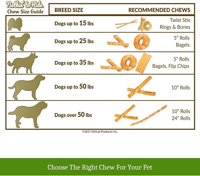 Fieldcrest Farms Nothin to Hide Flip Chips Dog Chews - All Natural Rawhide Alternative Treats for Dogs, Chicken, Beef or Peanut Butter Flavor Snack for All Breed Dogs - 3 Pack (Chicken)