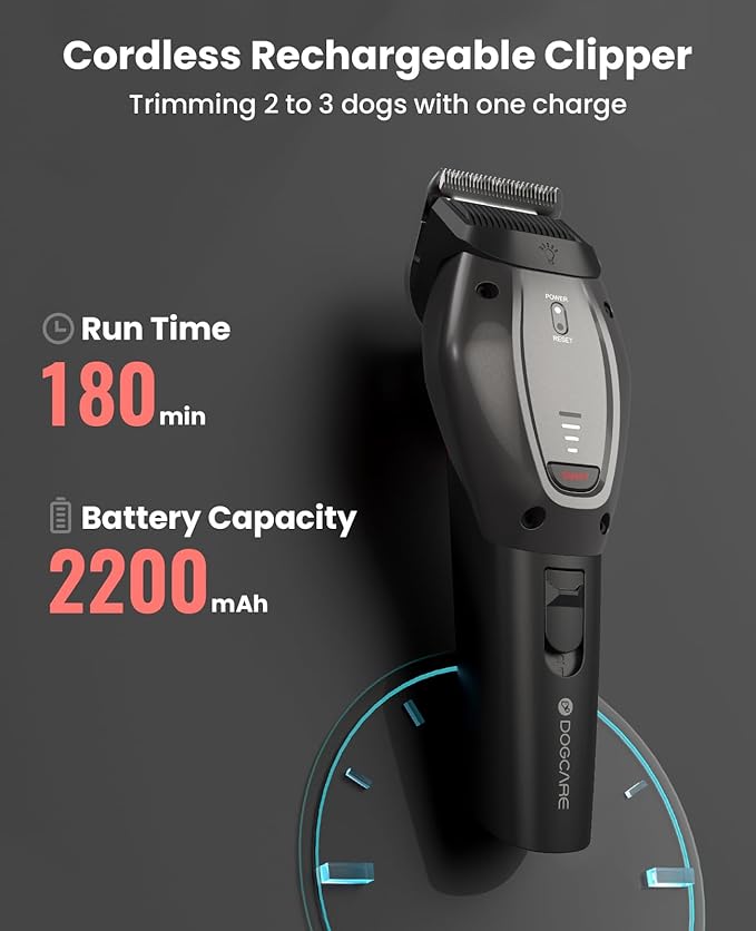 DOG CARE Dog Grooming Kit Clippers Professional Dog Shaver Clippers, Rechargeable Pet Hair Thick Coats Clippers Trimmers Set for Dog Cat with 3 Speeds | Auxiliary Light | Electric Quiet