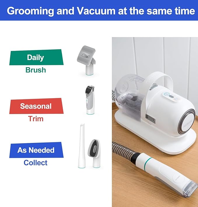 Neakasa by neabot P1 Pro Pet Grooming Vacuum Suction 99% Pet Hair, Dog Grooming Kit with 5 Professional Grooming Shedding Tools for Dogs Cats and Other Animals