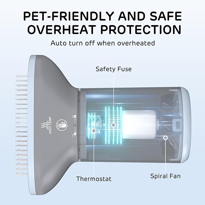 iPettie Breeze B540S Dog Grooming Hair Dryer with Slicker Brush, 2-in-1 Drying & Brushing Tool, Adjustable Temperature & Speed, Portable, Overheat Protection, Dog Blow Dryer for Dogs and Cats