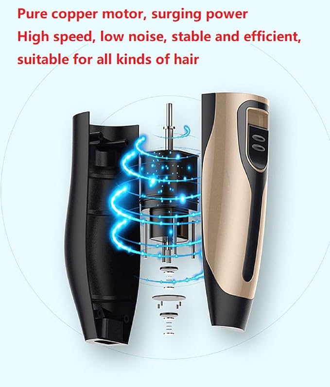 Dog Clippers Grooming Kit and Paw Trimmer,Cordless,Low Noise, Electric Quiet,Rechargeable, Dog Trimmer Grooming, Pet Hair Clippers for Thick Coats,Shaver for Small and Large Dogs Cats