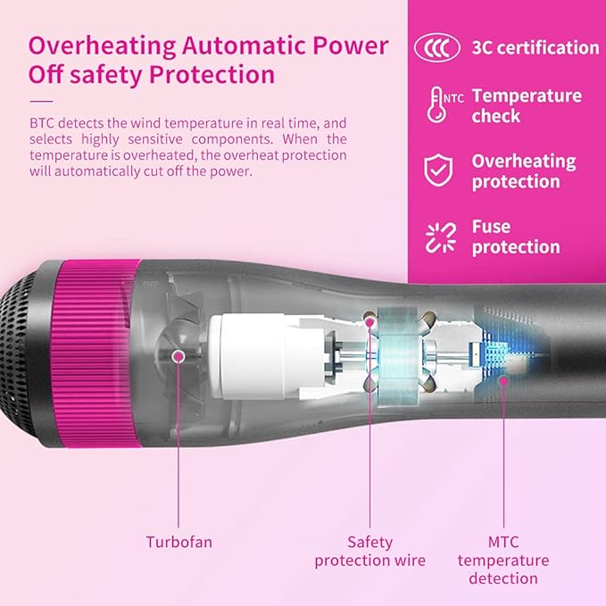 Hair Dryer Brush for Small/Medium Dog & Cat, 2 in 1 Pet Grooming Dryer, 2 Heat Settings & 3 Adjustable Blowing Dryer, White