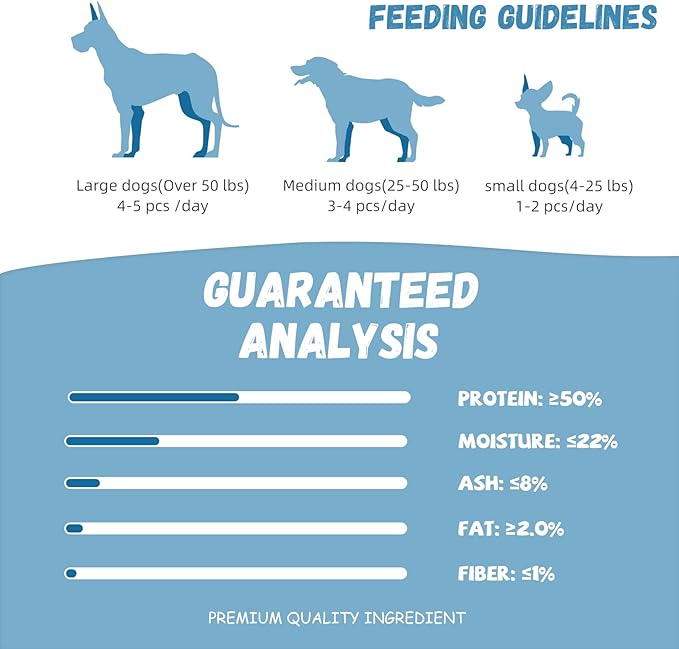Cod Skins Dog Treats, All-Natural Chew Fish Skin Rolls, Rawhide-Free Natural One-Ingredient Healthy Dog Treat, Rich in Omega3 Protein 10.6 OZ