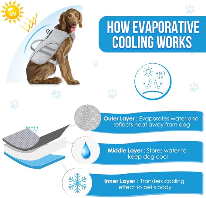 SlowTon Dog Cooling Vest - Cooling Shirt for Dogs, Evaporative Instant Cooling Vest Harness with Ice Pack Pocket, Lightweight Breathable Reflective Dog Cooling Jacket for Large Medium Small Dogs, S