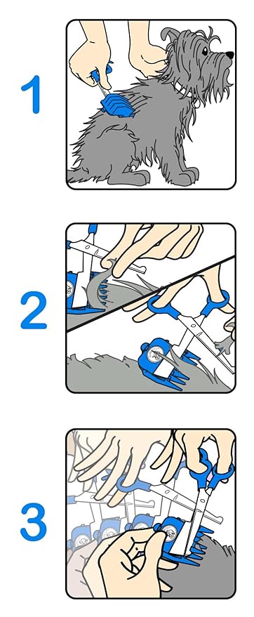 SCAREDY CUT Silent Pet Grooming Kit for Dogs, Cats and All Pet Grooming - A Quiet Alternative to Electric Clippers for Sensitive Pets (Right-Handed Blue)