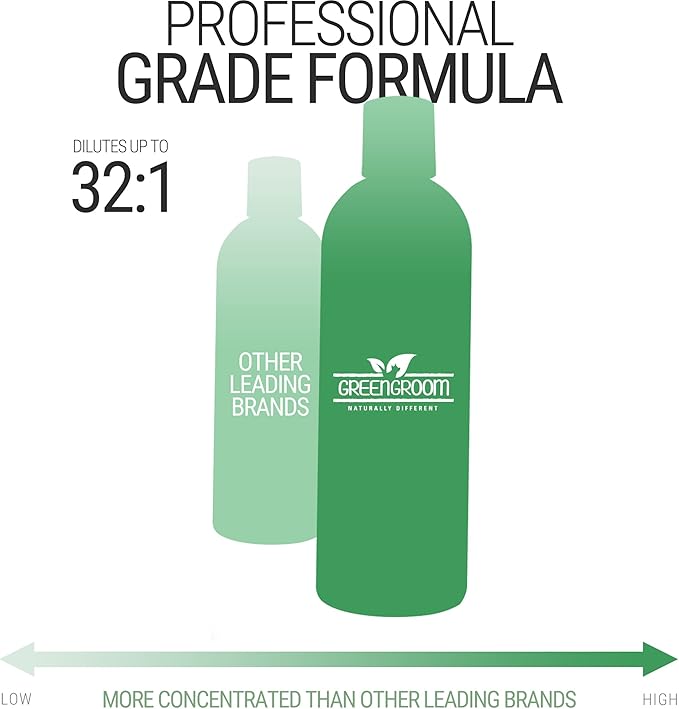 Green Groom Odor Eliminator Dog Shampoo, 16 oz - Crafted with Odortrol, All Natural Ingredients, Antioxidant Rich, Eliminates Smelly Pet Odors, Powerful Deodorizing Formula, Professional Grade
