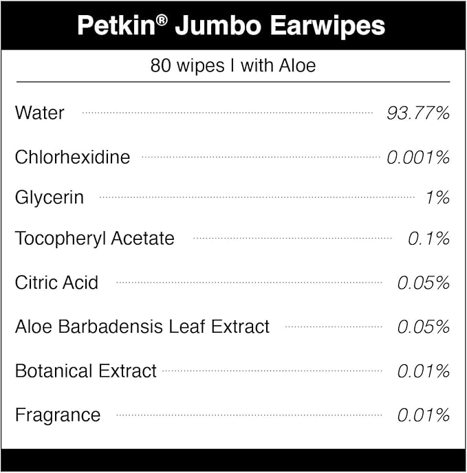 Petkin Jumbo Pet Ear Wipes, 80 Extra Moist Wipes, 2 Pack -Soothing & Deodorizing Pet Ear Cleaner to Remove Dirt, Odor, & Wax-Safe, Convenient, & Easy to Use Pet Wipes for Dogs, Cats, Puppies & Kittens