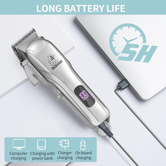 Dog Clippers for Grooming for Heavy Thick Hair&Coats, Dog Hair Trimmer,Low Noise Rechargeable Cordless Dog Grooming Kit Pet Shaver for Small Large Dogs Pets (Sliver)