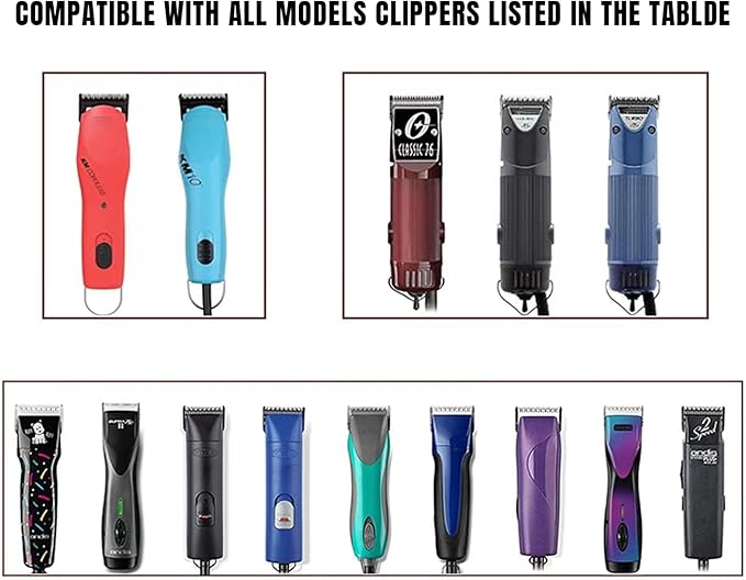 Detachable Pet Dog Grooming Blades of Stainless Steel,Compatible with Andis,Oster-A5,Wahl KM10 Series,Size 10/7F/5F/4F/3F, 5 Count