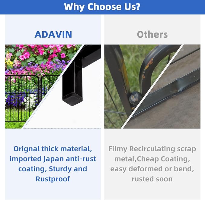 ADAVIN 48 in(H) Garden Fence Panels, 8 Panels Total 17.7 Ft(L), Heavy Duty Iron Metal Animal Barrier Fence, Fencing for Garden Beds, Camping Fence, No Dig Garden Border Fencing for Yard(No Gate)