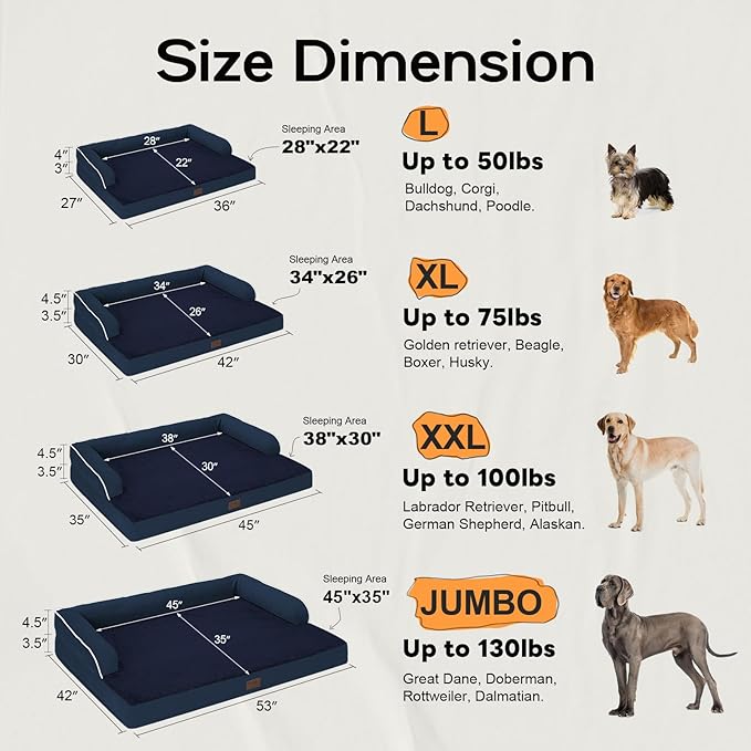 Large Dog Bed Orthopedic Washable | Beds Bolster Pet | XL Large Big Dogs | Memory Foam Couch Sofa | Waterproof with Removable Cover | Navy Blue Dog Bed