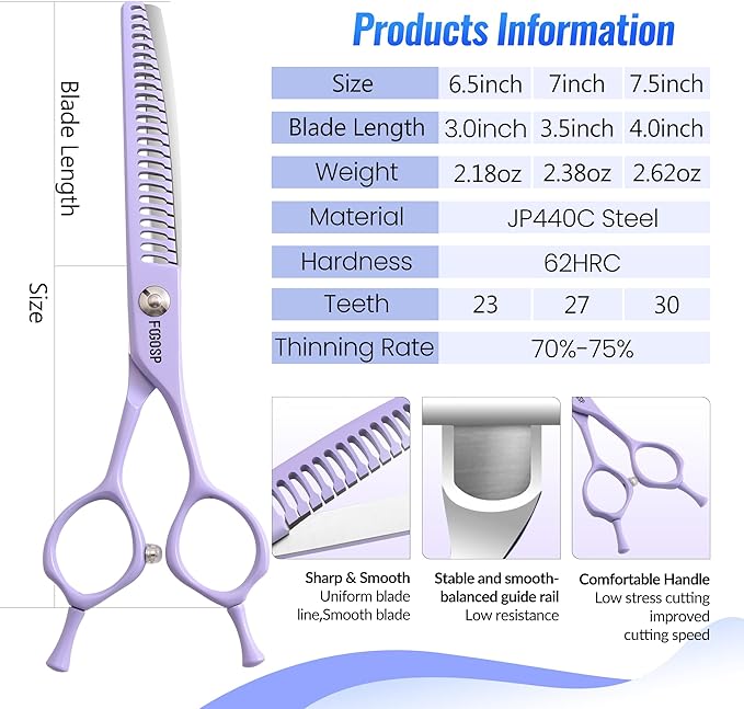Curved Chunkers Dog Grooming Scissors 6.5" Macarone Series Professional Pet Grooming Shears for Small Dogs Pets Japan 440C Stainless Steel Sharp & Durable(Purple, 24Teeth Curved Thinners)