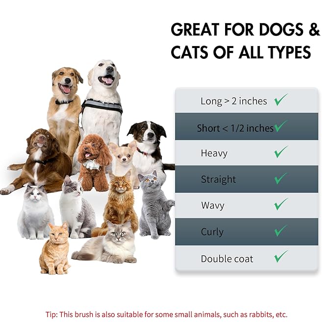 Dog Self Cleaning Slicker Brush for Shedding, Ideal for Short Long Haired Dogs, Including Cat. Removes Loose Fur, Undercoat, Mats, Tangled Hair. Suit for Large Medium Small Animal, Black