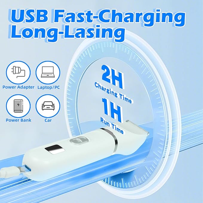 Dog Clippers Grooming Kit, 4 in 1 Rechargeable Low Noise USB Pet Trimmer Set, Clear Power Display Dog Hair Trimmer Cordless Quiet Nail Grinder Shaver for Dogs, Cats, Pets