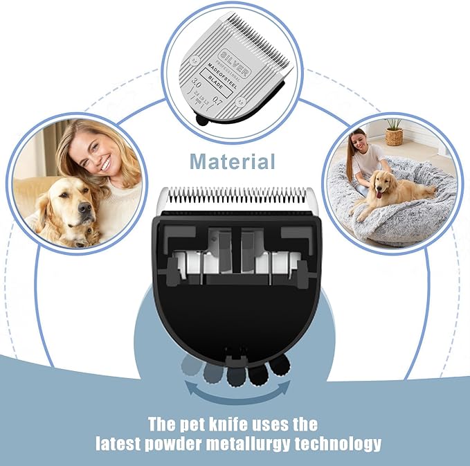 5 in 1 Replacement Blades Compatible with Wahl Bravura Clipper Chromado,Creativa,Figura Dog Clippers for Dogs Grooming (5in1/1Pack)