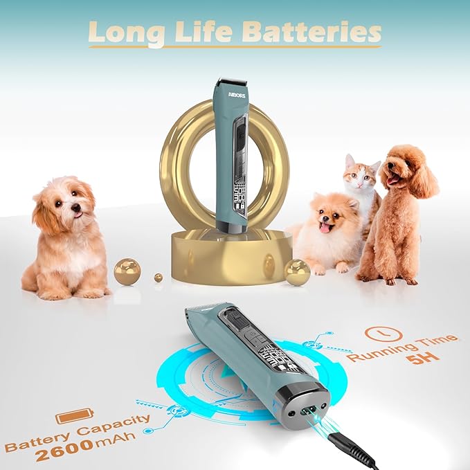 Dog Clippers Low Noise, 5-Speed Quiet Dog Grooming Kit High Power Rechargeable Cordless Electric Pet Hair Clippers Trimmer Shaver for Small and Large Dogs Cats