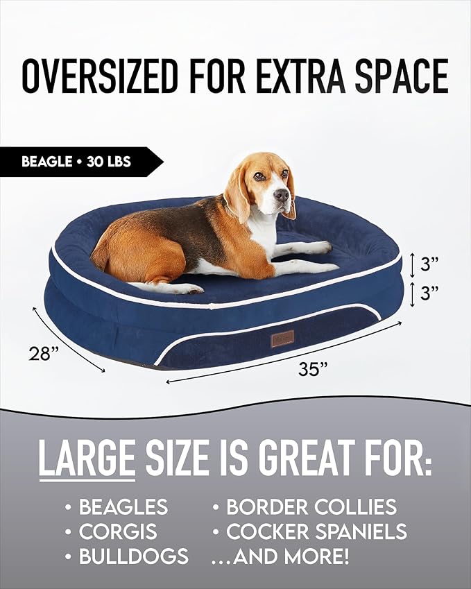 OhGeni Orthopedic Dog Bed for Large Dogs, Dog Couch Design with Egg Foam Support, Removable, Machine Washable Plush Cover and Non-Slip Bottom with Four Sided Bolster Cushion (Dark Blue)