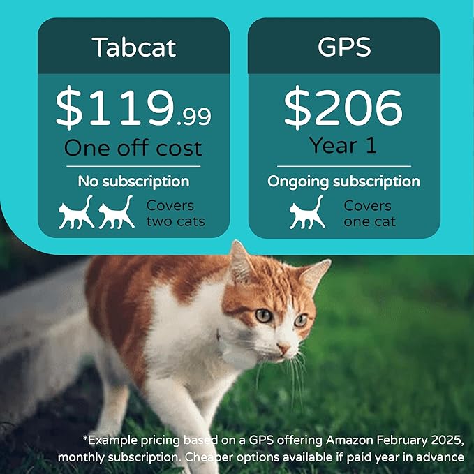 Tabcat V2 Cat & Kitten Tracker - More Accurate Than GPS - No Monthly Fee or Subscription - Includes 4 Homing Tags - Up to 500ft Range - Small & Lightweight Tags Perfect to Find Indoor & Outdoor Cats