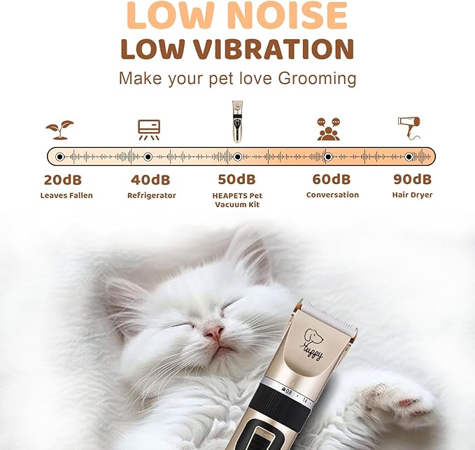 Dog Clippers for Grooming,Dog Grooming Kit Clippers,Dog Grooming kit,Pet Hair Trimmer,Shaver Cordless Electric Quiet Hair Clipper Set for Pet Shaver with Paw Trimmer for Small & Large Dogs Cats pet
