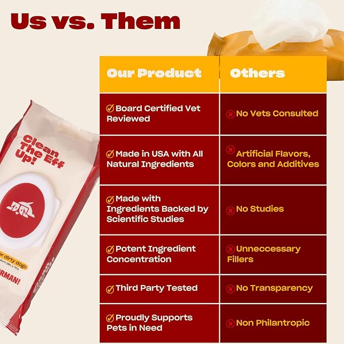 Clean Up Body Wipes for Dogs by Kaley Cuoco, Gentle Pet Grooming Wipes, Plant-Based and Unscented, 48 Count