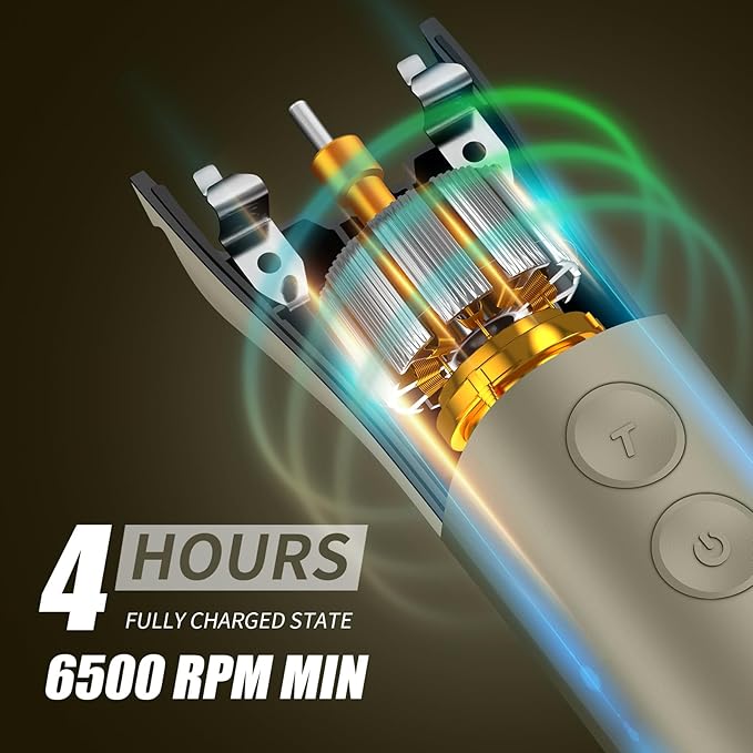 Professional Animal Pet Dog Cat and Horse Cordless Hair Clipper Grooming Kit with 5 in 1 Blade Low Noise & High Power Rechargeable Cordless Pet Grooming Clipper for for Thick Heavy Coats (Brown)