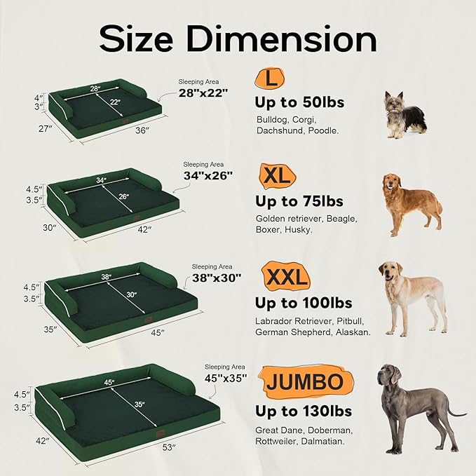 Large Dog Bed Orthopedic Washable: Beds Bolster - XL XLarge Big Dogs - Memory Foam - Ultra-Soft XXL Dog Crate Bed - Waterproof with Removable Cover - Emerald Dog Bed