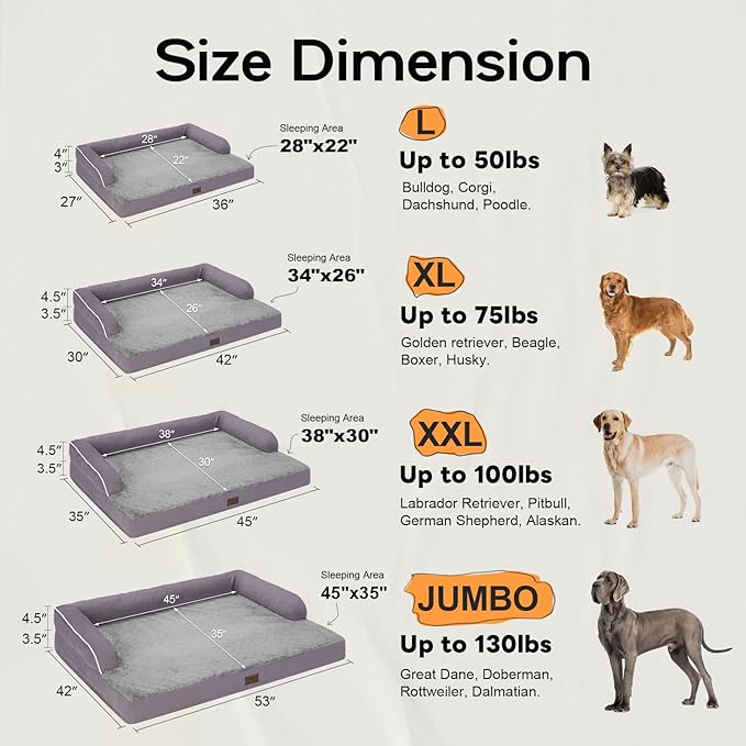 Large Dog Bed Orthopedic Washable, Orthopedic Dog Beds for Large Dogs with Washable Cover, Removable Bolster and Non-Slip Bottom Purple Large Dog Beds for XXXLarge Extra Large Dogs