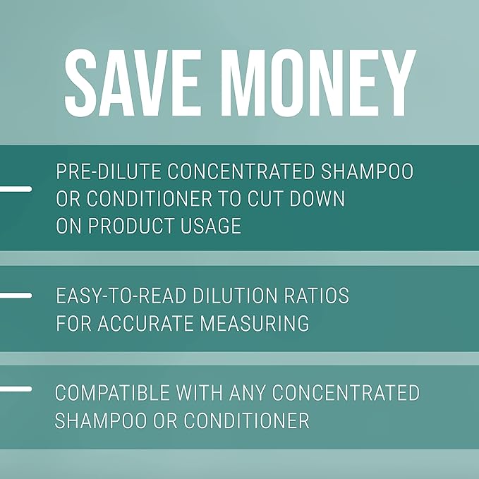 Nature's Specialties Mixing Bottle for Concentrated Dog Shampoo, Natural Choice for Professional Pet Groomers, Easy to Read Measurements, Made in USA, 32oz