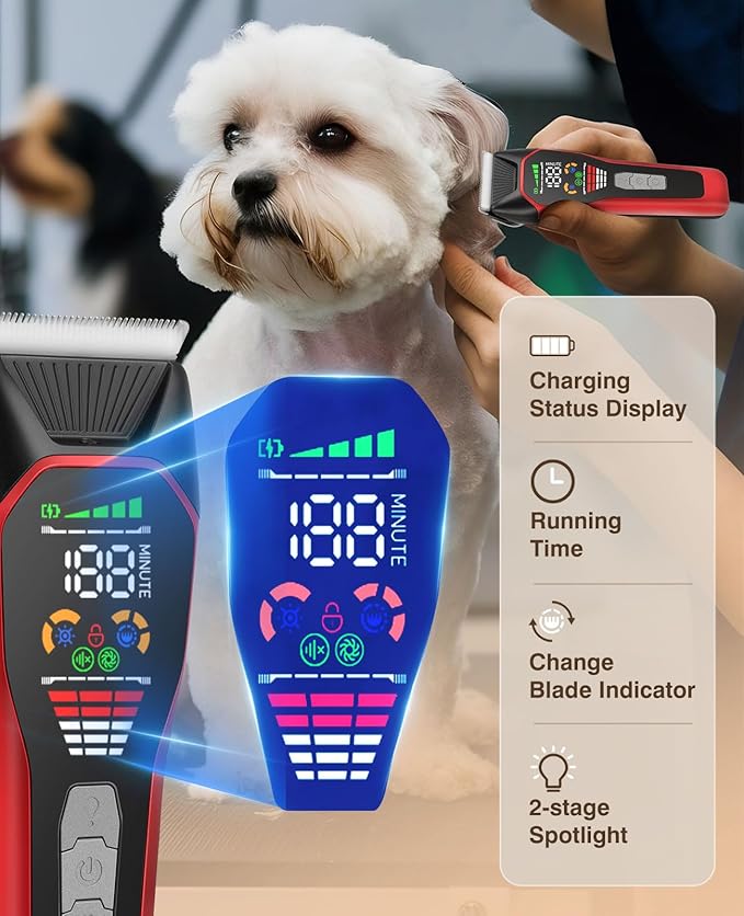 TS066 Professional Cordless Dog & Cat Clippers - Wide Blade Low Noise Pet Hair Trimmer for Thick & Long Coats, Quiet Grooming Kit for Large Breed Dogs & Cats with 180min Battery Life