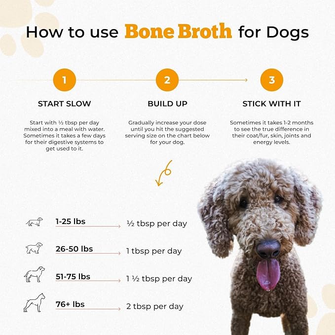 Chicken Bone Broth for Dogs - Dog Safe Bone Broth - Delicious Bone Broth Powder for Dogs - Bone Broth for Cats - Bone Broth Without Onion and Garlic - Chicken Broth for Dogs