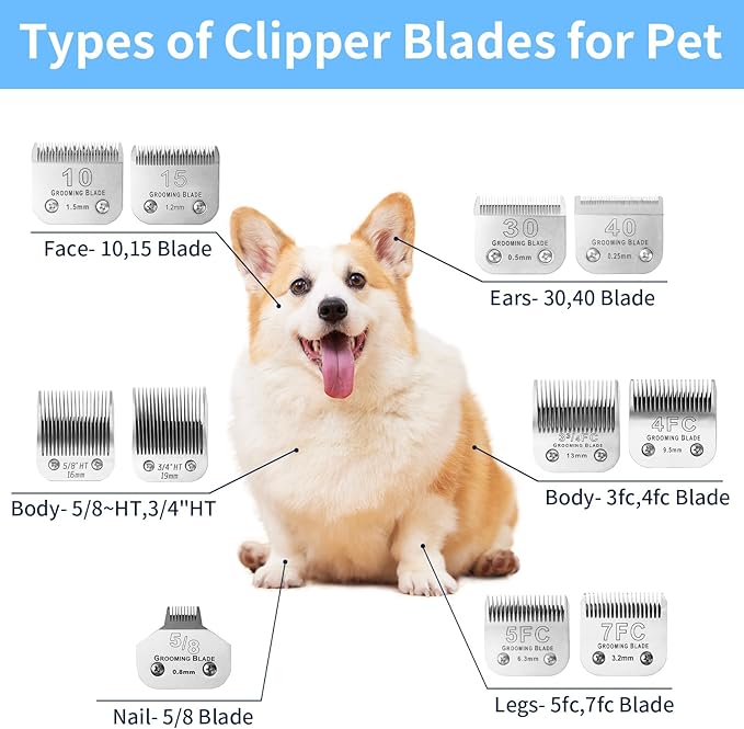 Size 10+15+30+40+7FC+5FC+4F+3-3/4FC Detachable Dog Grooming Blades, Compatible with Andis, Oster A5, Wahl KM10 Series Clippers, Cut Length 0.25mm-13mm, Silver