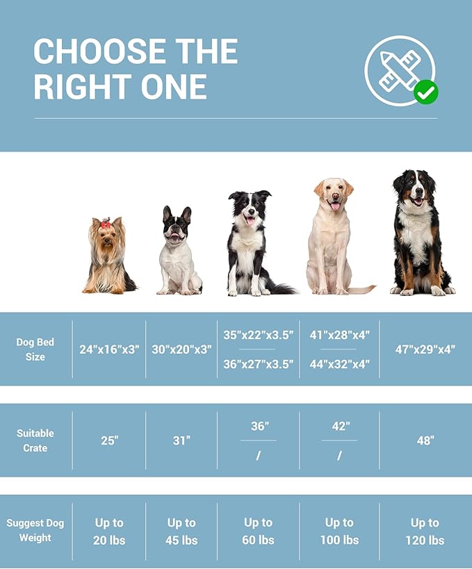 OhGeni 35 Inch Orthopedic Waterproof & Machine Washable Dog Bed with Egg Crate Foam Support, Non-Slip Bottom and Removable Pet Bed Cover for Extra Large, Large, Medium, Small Dogs (Gray)