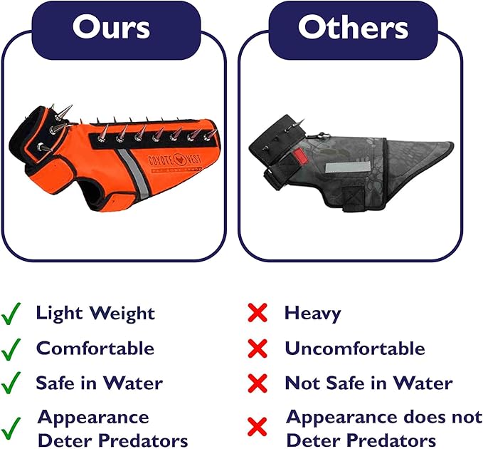 CoyoteVest SpikeVest Dog Harness Vest for Small Dogs, Reflective Dog Vest with Spikes to Shield Your pet from Coyotes, Raptor and Animal Attacks, Anti Hawk Vest, Made in USA (S-Fluorescent Orange)