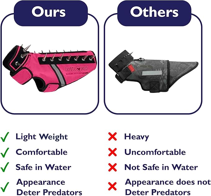 CoyoteVest SpikeVest Dog Harness Vest for Small Dogs, Reflective Dog Vest with Spikes to Shield Your pet from Coyotes, Raptor and Animal Attacks, Anti Hawk Vest, Made in USA (XS-Pink)