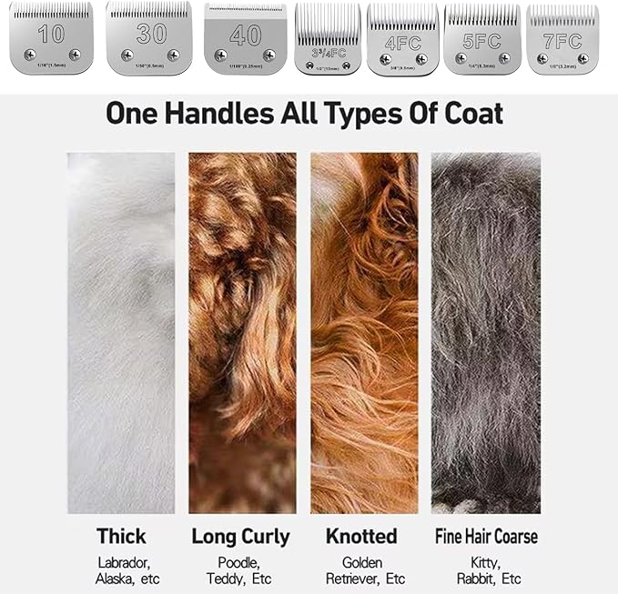 5PCS Dog Grooming Blades Compatible with Andis,Oster A5,Wahl km10 Dog Clippers,Detachable Dog Clipper Replacement Blade for Dog Cat Horse Animal,Size:5PCS -#10+30+4FC+5FC+7FC