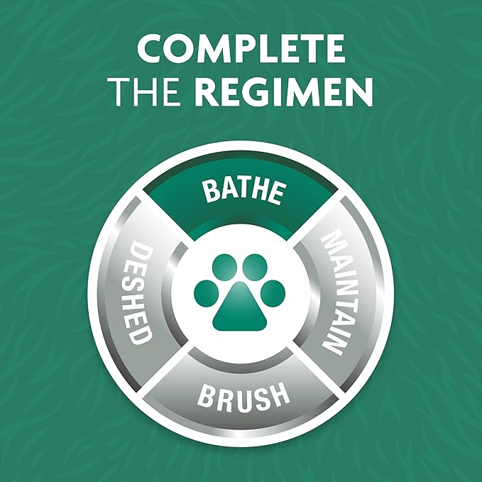 FURminator deShedding Ultra Premium Conditioner, 128oz