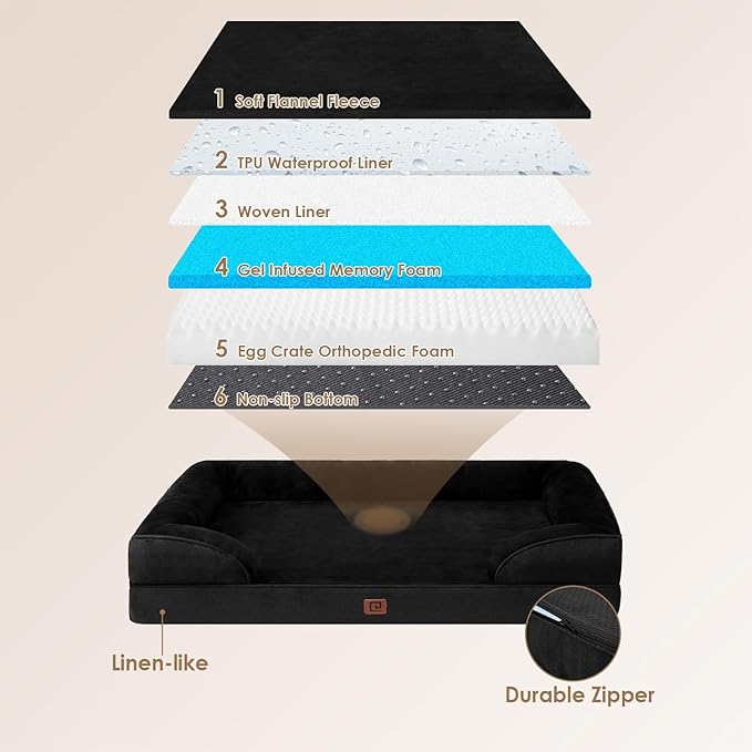 EHEYCIGA Orthopedic Dog Beds for Extra Large Dogs, Waterproof Memory Foam XXL Dog Bed with Sides, Non-Slip Bottom and Egg-Crate Foam Big Dog Couch Bed with Washable Removable Cover, Black