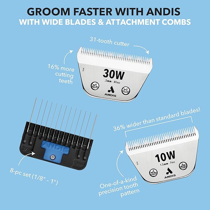 Andis 561464 ceramicEDGE #5FW Cover Wide Blade, Small Animal and Pet Grooming, Detachable Replacement Blade, Long Lasting, Stainless Steel
