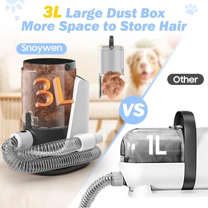 Dog Grooming Kit & Pet Hair Dryer & Dog Electric Clippers, 3L Large Capacity with 8 Grooming Tools, Low Noise for Long Hair Dogs and Cats, Adjustable Airflow and Temperature, UL, Touchscreen