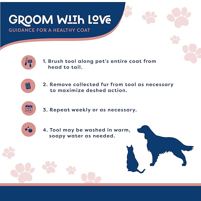 Good Scout Soft Steel Tip Brush, Best Deshedding Tool for Dogs & Cats, Gentle, Safe & Effective Pet Grooming Tool for Long & Short Haired Animals