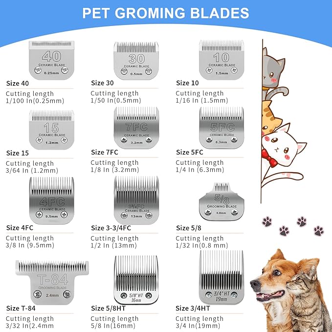 5/8HT(64930) Blade Dog Grooming Clipper Replacement Blades Compatible with Andis Dog Clippers,Detachable Stainless Steel Blade,Size-5/8 HT, Cut Length-5/8 Inch