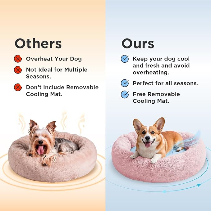 Medium Donut Dog Bed, Calming Dog Bed Washable Ideal for Small to Large Dogs and Cats & Round Dog Bed,Anti-Anxiety Multiple Sizes (Pink, Combo Medium (30" L x 30" W x 8" Th))
