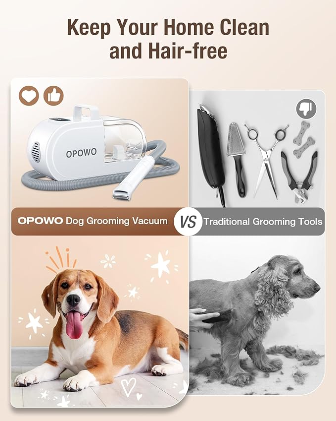 Dog Grooming Vacuum, 2.7L Dog Hair Vacuum with Clipper Nail Grinder Paw Trimmer, 3 Suction Modes, Low Noise Groomer with 7 Pet Grooming Tools, Pet Grooming Vacuum for Dogs Cats